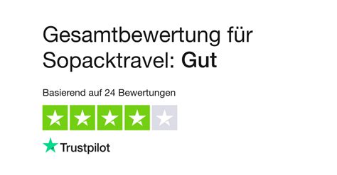 Bewertungen zu Travel